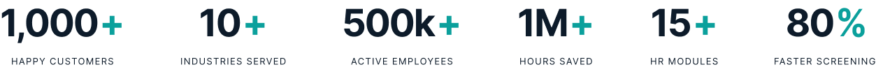 Empowering Better Work Every Day