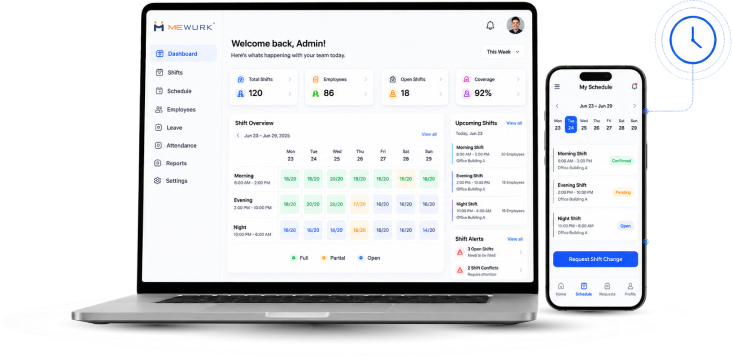 Flexible shift management system scheduler