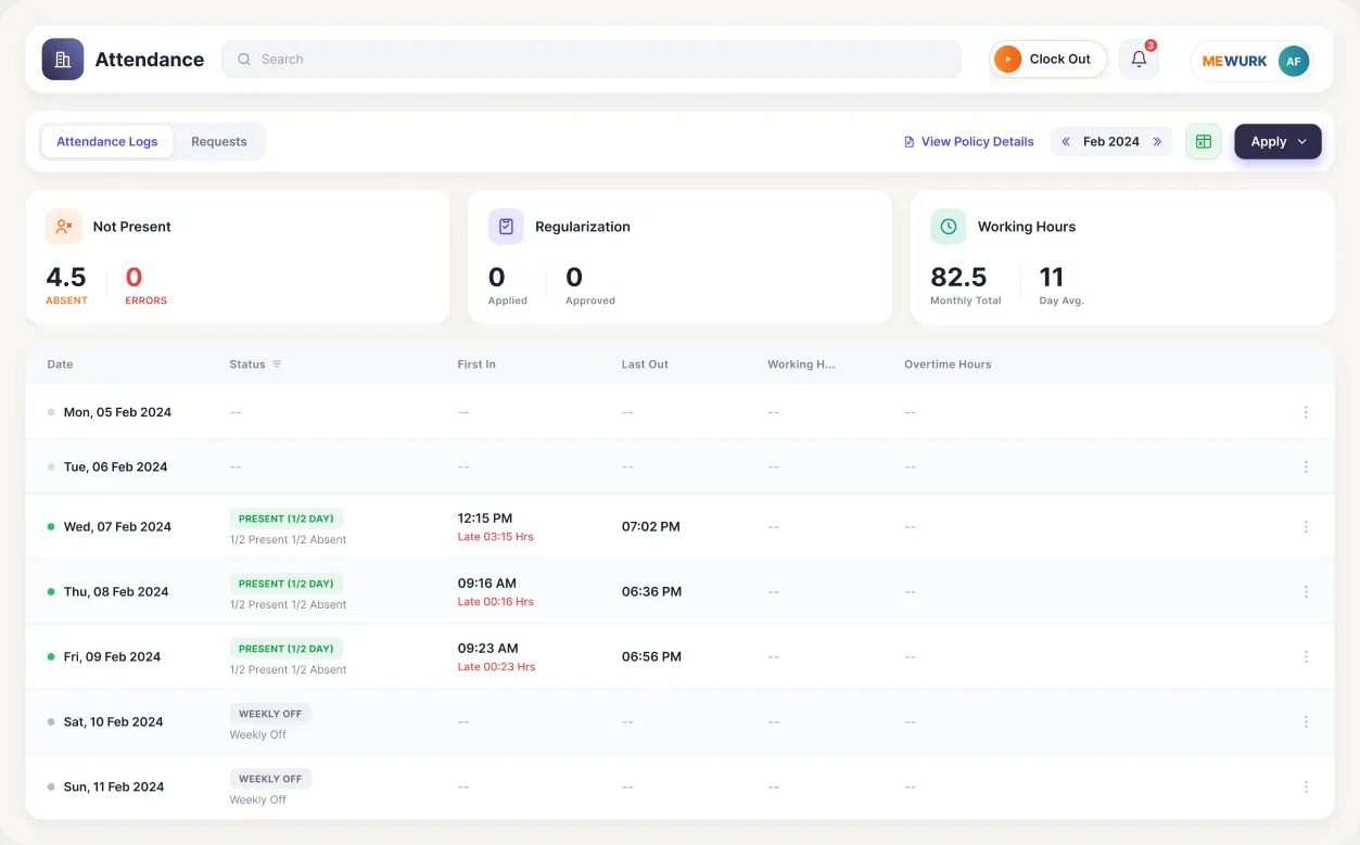 Mewurk attendance management dashboard