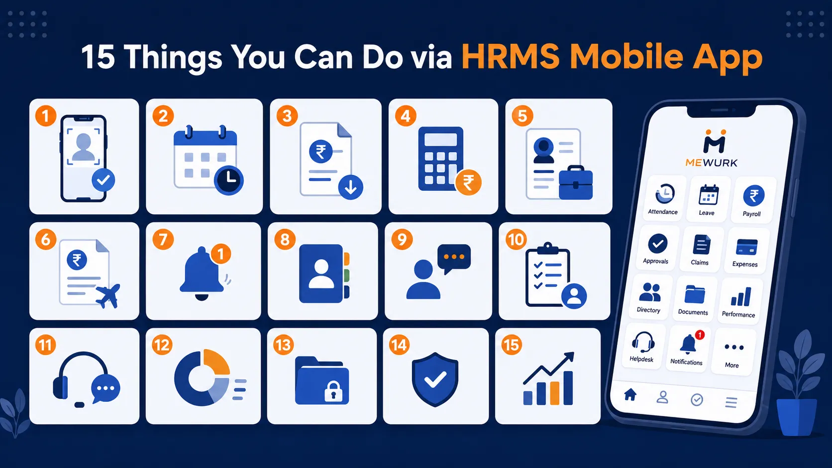 15 things you can do via HRMS mobile app
