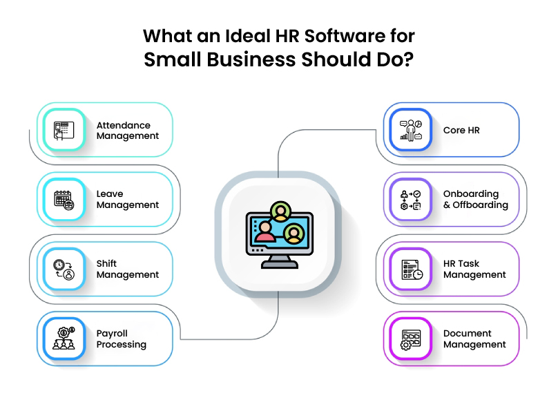 functions of HR software for small business