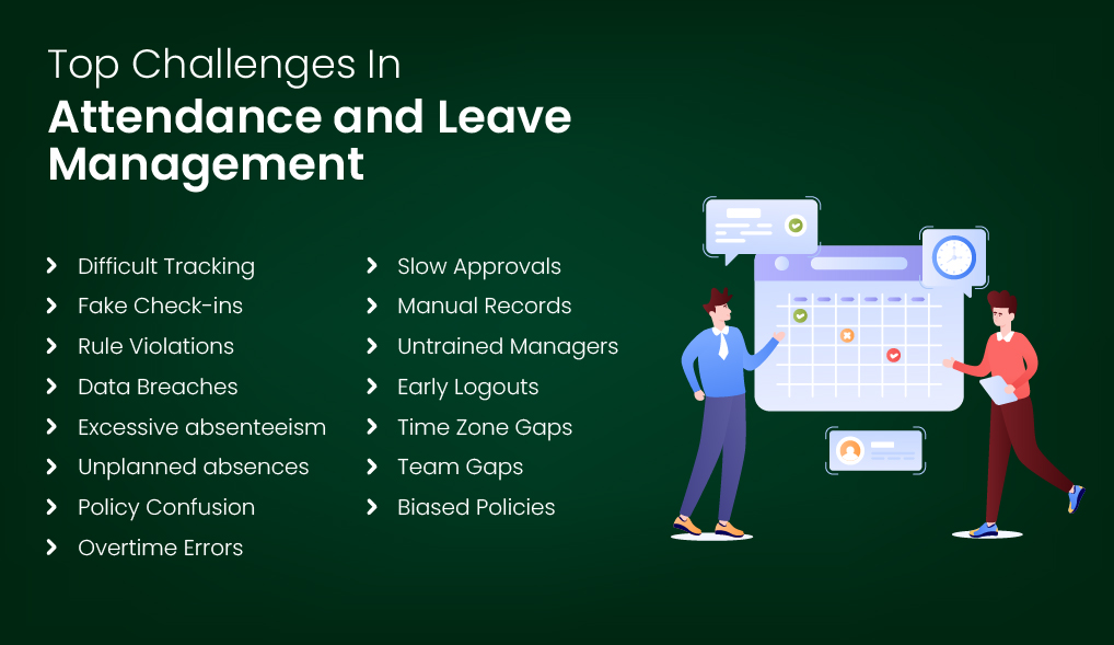 top challenges in attendance and leave management