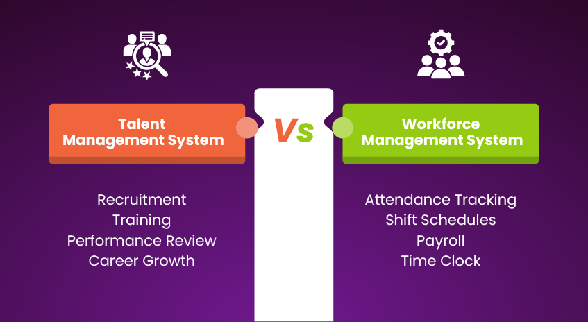 Talent management system vs workforce management system