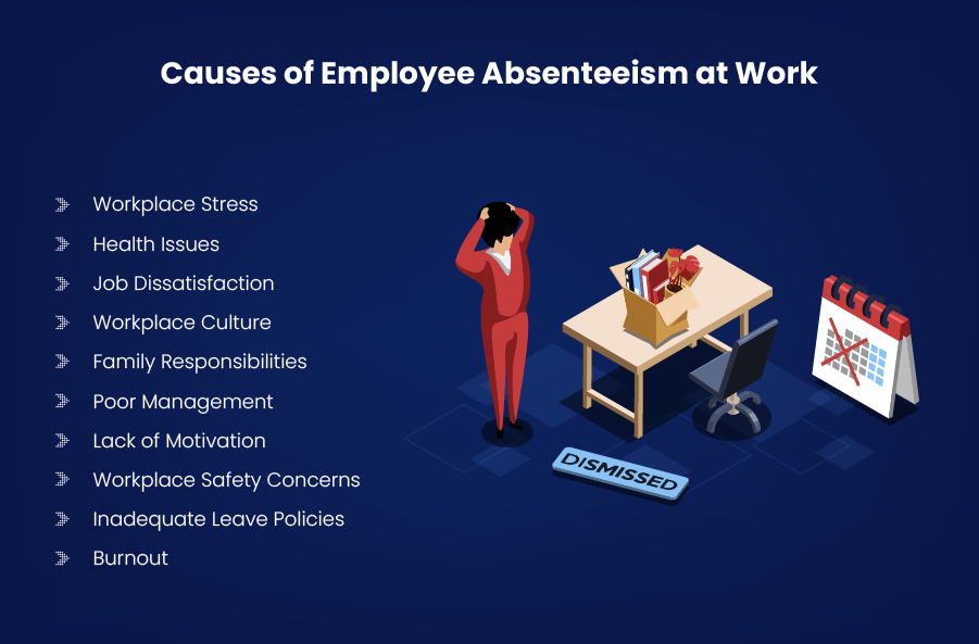 causes of employee absenteeism at work