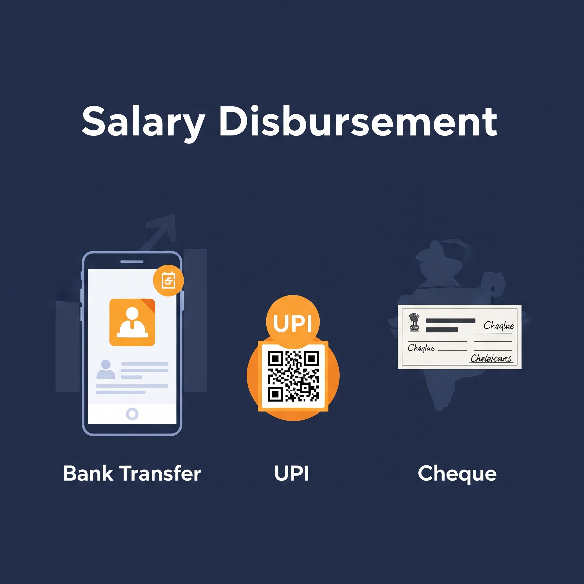 illustration of mode of payment as per salary payment rules in india