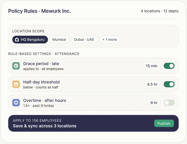 Mewurk policy rules across multiple locations with attendance settings
