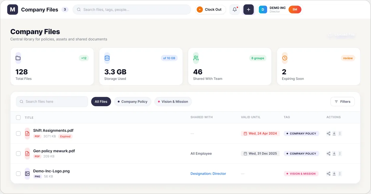Mewurk company files document management dashboard