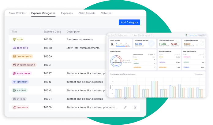 Integrated Policy Creation  Workflow in Mewurk HR Management Software