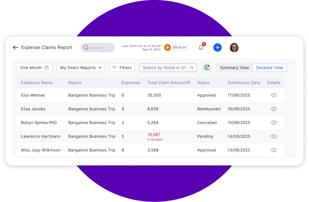 Know Your Colleagues Feature for Team Collaboration