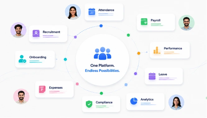 Mewurk workforce management dashboard