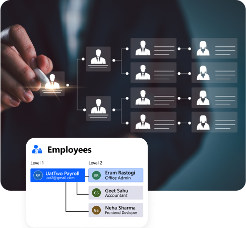 HR software Solutions