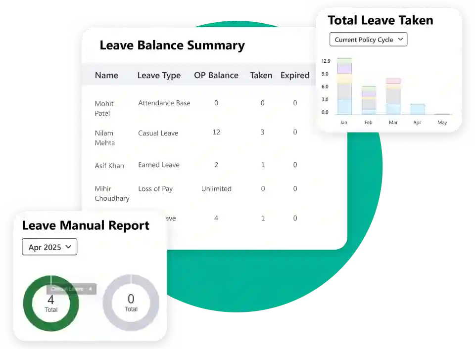 Detailed Leave Management Report with Employee Leave Data