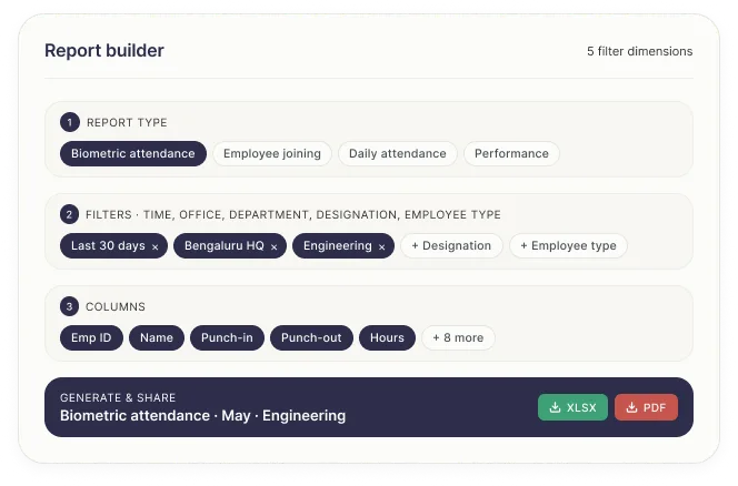Custom HR report builder with filter dimensions and export options