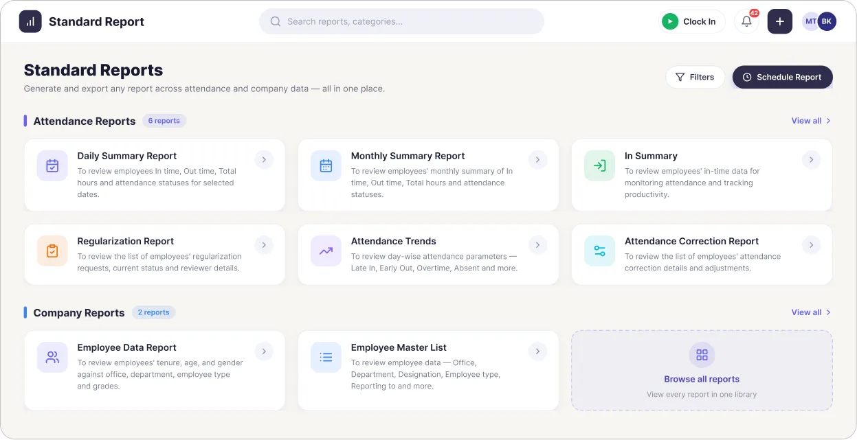 Mewurk standard reports dashboard for attendance and company data
