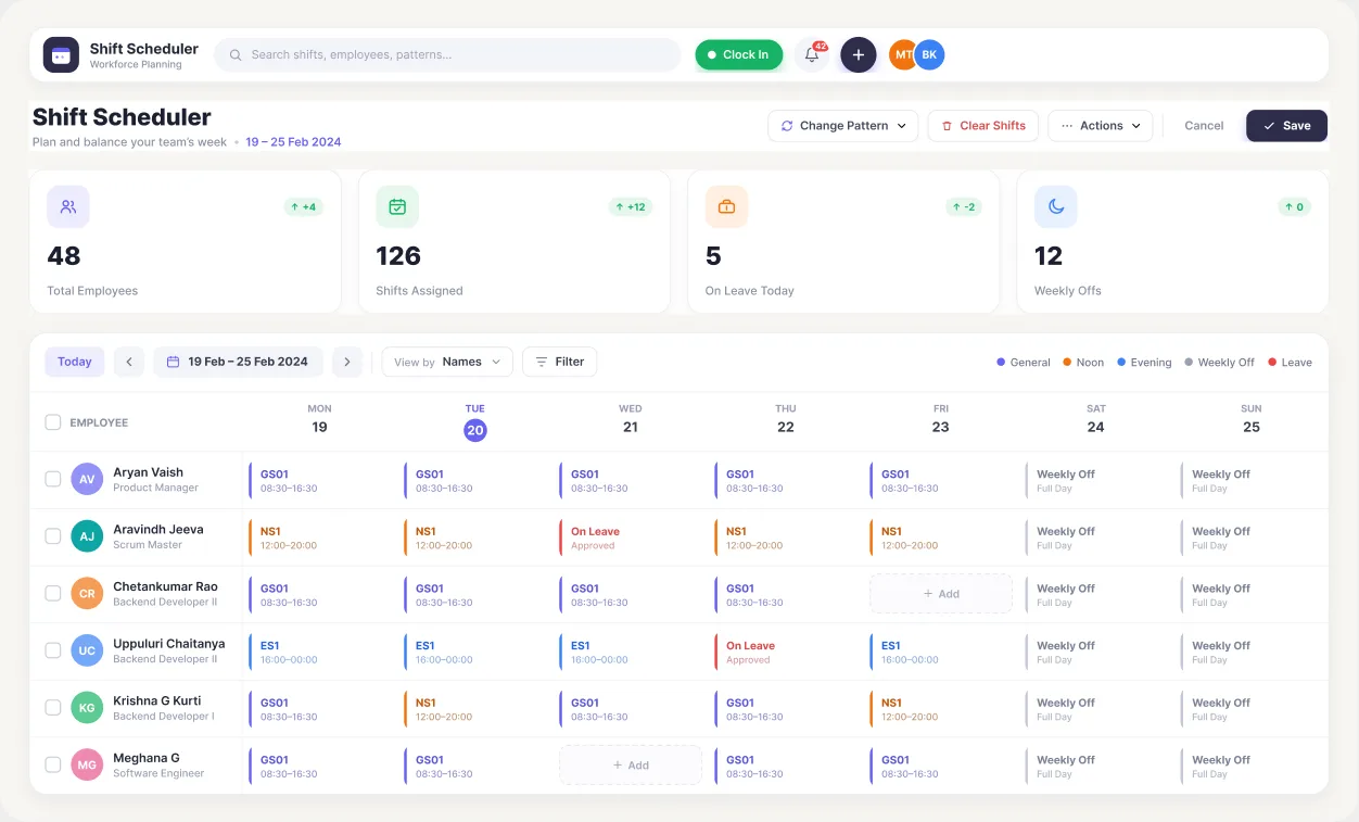 Mewurk shift scheduler dashboard