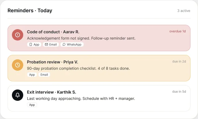Reminders for task completion