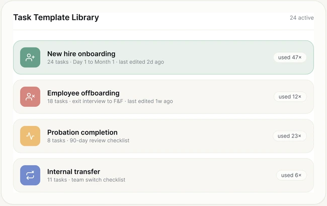 Customisable HR task templates library
