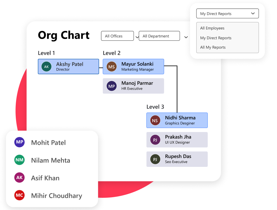 Know Your Colleagues Feature for Team Collaboration